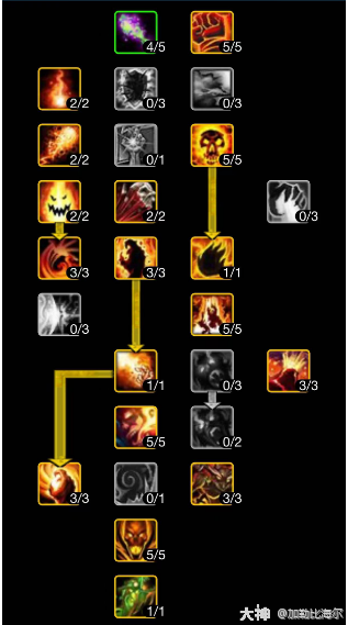 魔兽世界ICC毁灭术玩法攻略