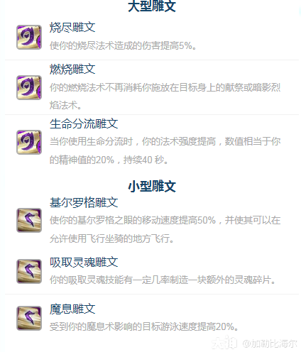 魔兽世界ICC毁灭术玩法攻略