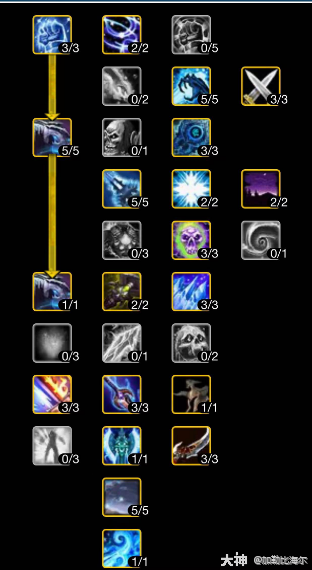 魔兽世界ICC冰DK玩法攻略