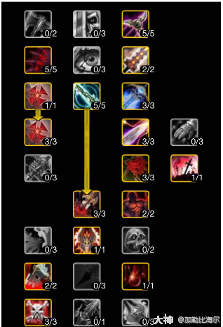 魔兽世界ICC血DK玩法攻略