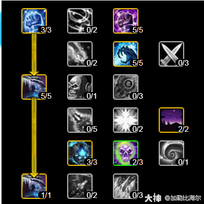 魔兽世界ICC血DK玩法攻略