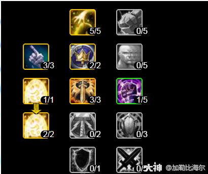 魔兽世界ICC奶骑玩法攻略