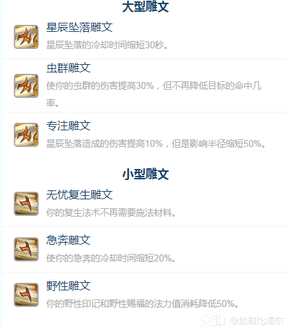 魔兽世界ICC鸟德玩法攻略