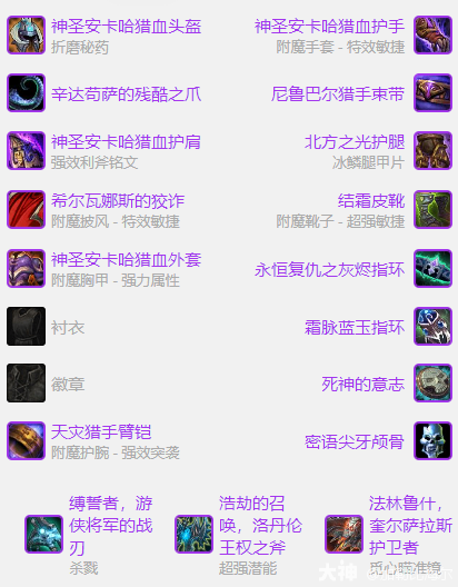 魔兽世界ICC兽王猎玩法攻略