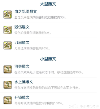 魔兽世界ICC刺杀贼玩法攻略