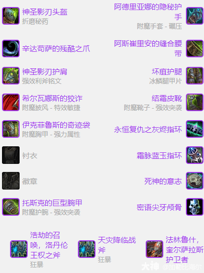 魔兽世界ICC战斗贼玩法攻略