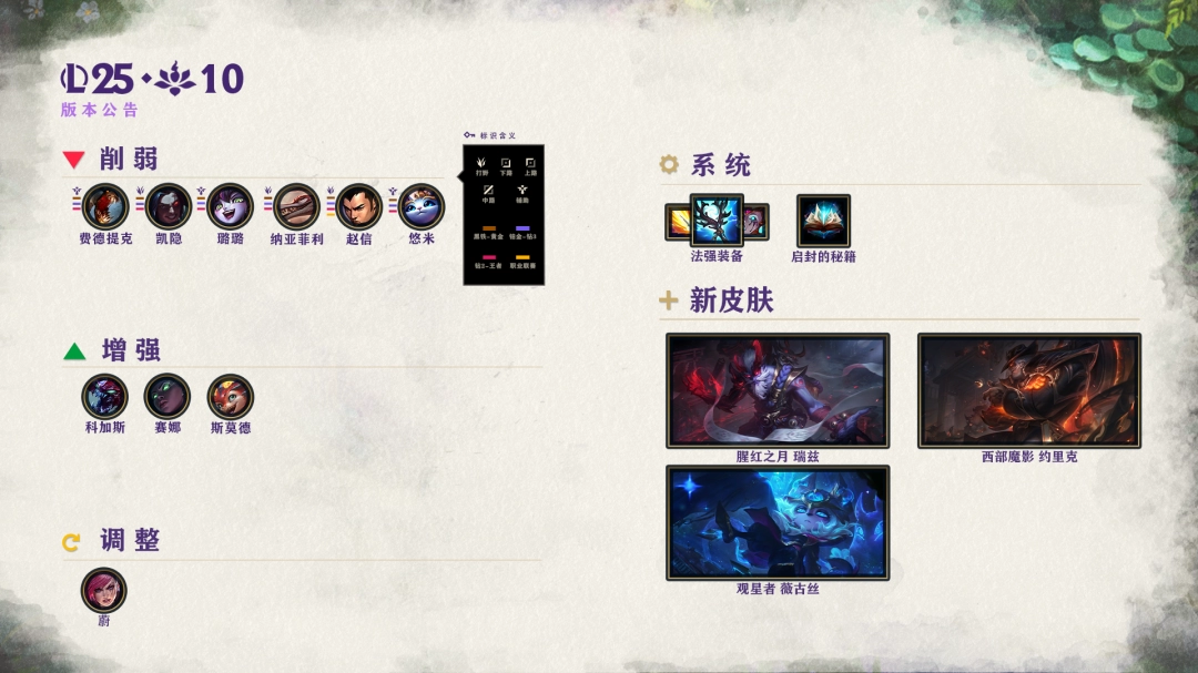 LOL25.10BUG修复一览