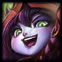 LOL25.10英雄调整一览