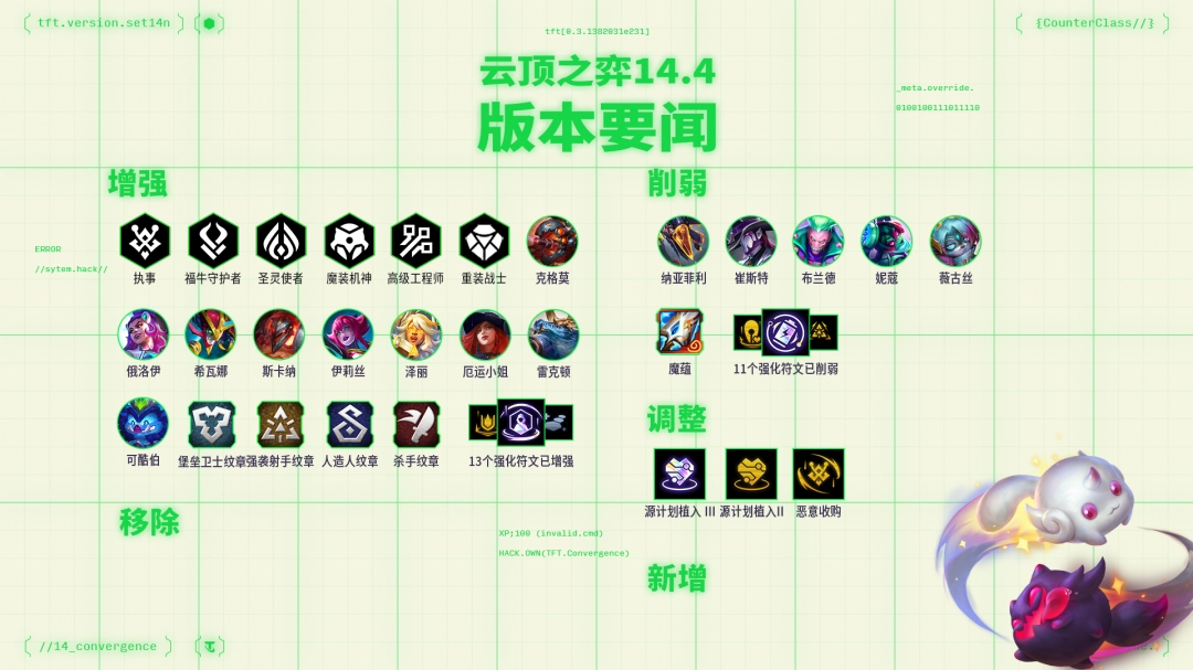 云顶之弈14.4BUG修复一览