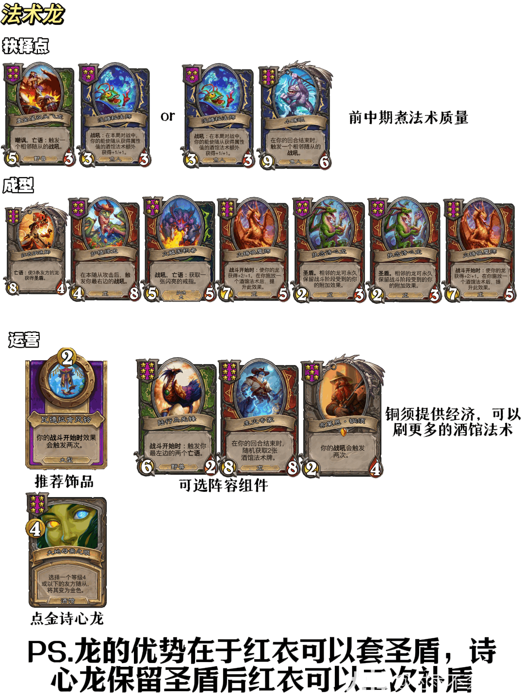 炉石传说32.2.2酒馆战棋法术龙玩法攻略