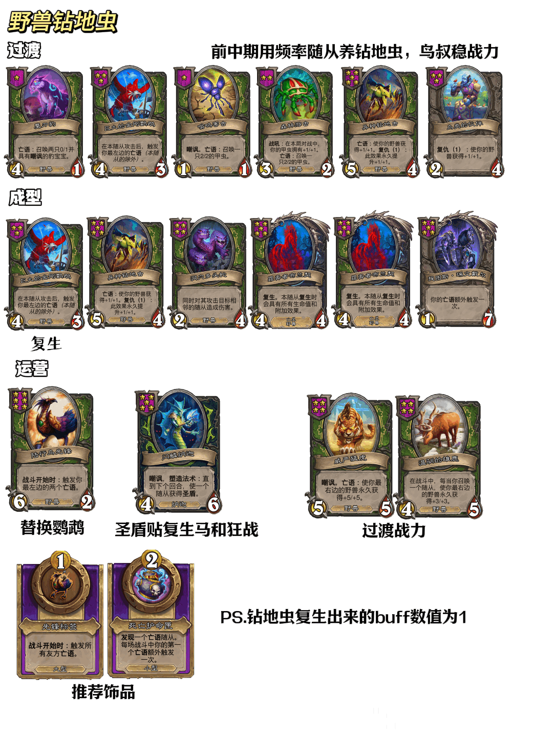 炉石传说32.2.2酒馆战棋野兽钻地虫玩法攻略