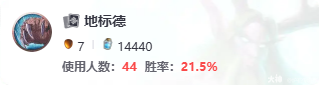 炉石传说宁和之冠成就攻略