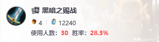炉石传说黑暗转赐成就攻略