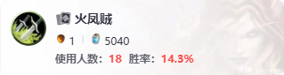 炉石传说灵沸凤凰成就攻略