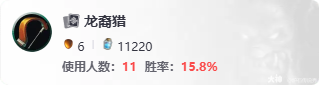 炉石传说如此狂野成就攻略