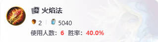 炉石传说烈焰德鲁伊成就攻略