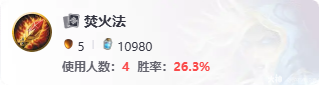 炉石传说烫手山芋成就攻略