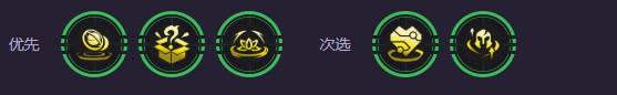 云顶之弈强音再争霸护卫裁决莎弥拉阵容推荐