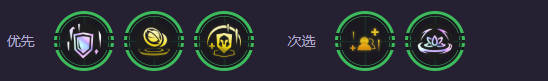 云顶之弈强音再争霸6音刺永恩阵容推荐