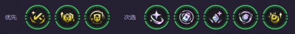 云顶之弈强音再争霸KDA卡狸阵容推荐
