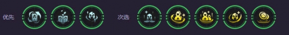 云顶之弈s14圣源薇古丝阵容推荐