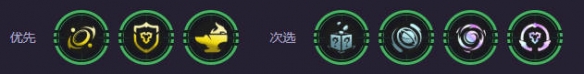 云顶之弈s14堡垒莫甘娜阵容推荐