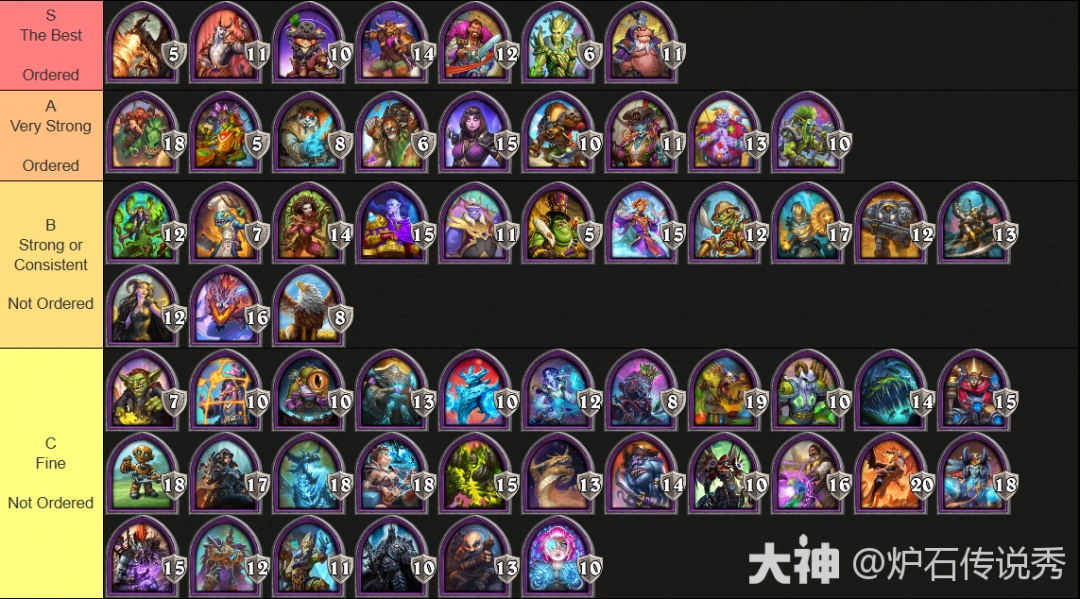 炉石传说酒馆战棋s10英雄强度排名