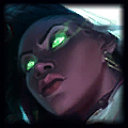 LOL25.12英雄调整一览