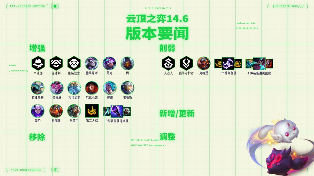 云顶之弈14.6BUG修复一览