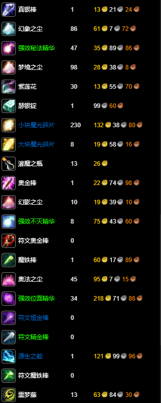 魔兽世界怀旧服附魔冲级攻略
