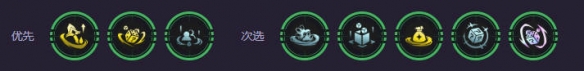 云顶之弈s14源烬泽丽阵容推荐