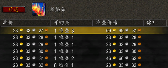 魔兽世界怀旧服材料价值一览