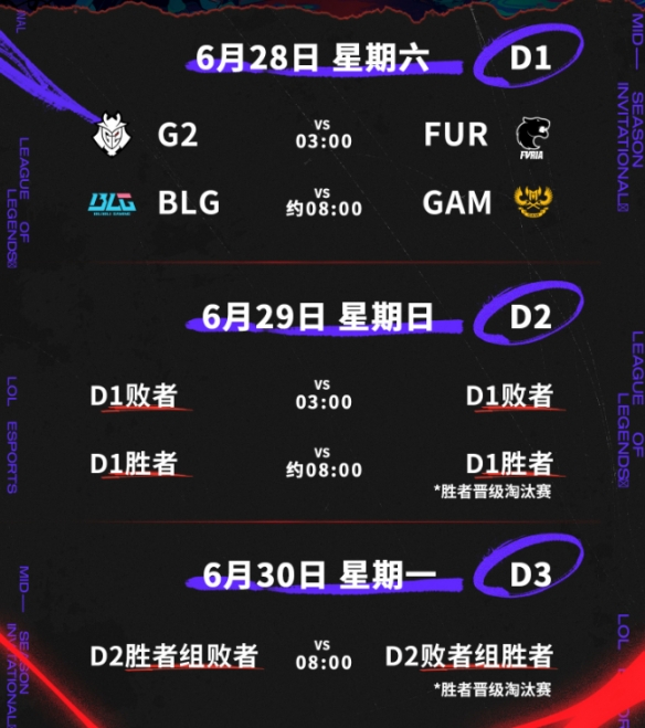 LOLmsi冠军保送s赛吗