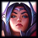 LOL25.13英雄调整一览