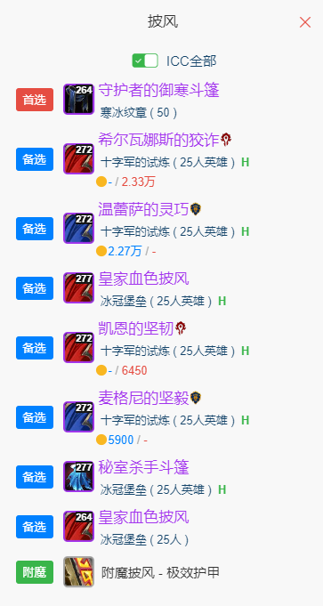 魔兽世界wlkP5熊德BIS装备宝石附魔推荐