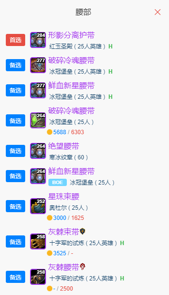 魔兽世界wlkP5奶萨BIS装备宝石附魔推荐
