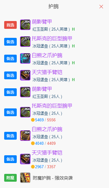 魔兽世界wlkP5狂暴战BIS装备宝石附魔推荐