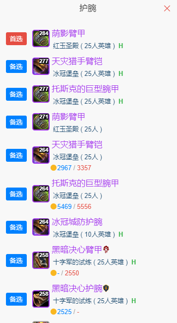 魔兽世界wlkP5射击猎BIS装备宝石附魔推荐