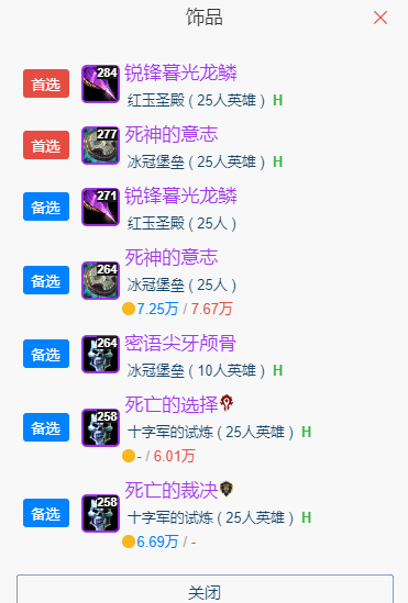 魔兽世界wlkP5生存猎BIS装备宝石附魔推荐