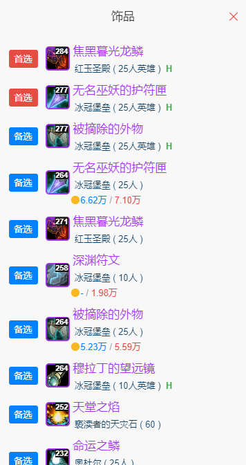 魔兽世界wlkP5痛苦术BIS装备宝石附魔推荐