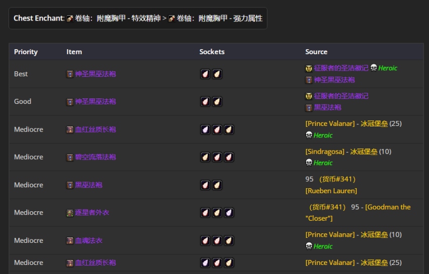 魔兽世界wlkP5毁灭术BIS装备宝石附魔推荐