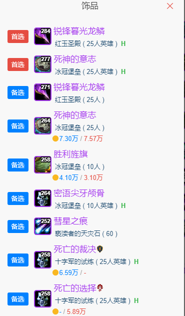 魔兽世界wlkP5奇袭贼BIS装备宝石附魔推荐