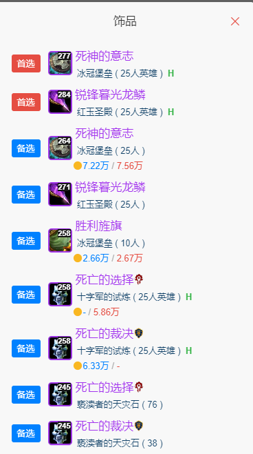 魔兽世界wlkP5血DKBIS装备宝石附魔推荐
