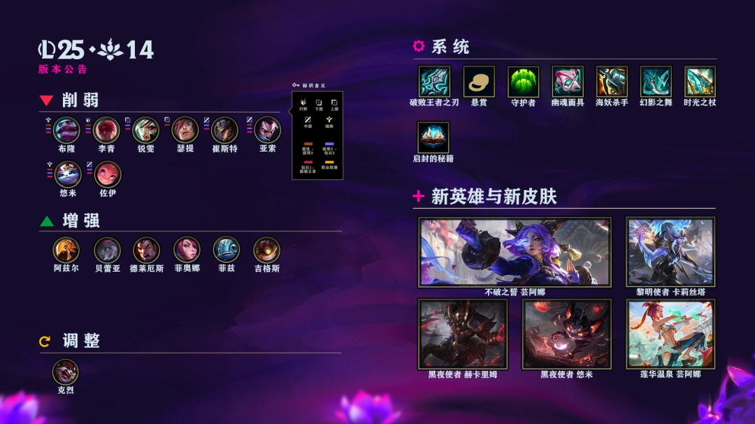 LOL25.14BUG修复一览