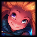 LOL25.14英雄调整一览