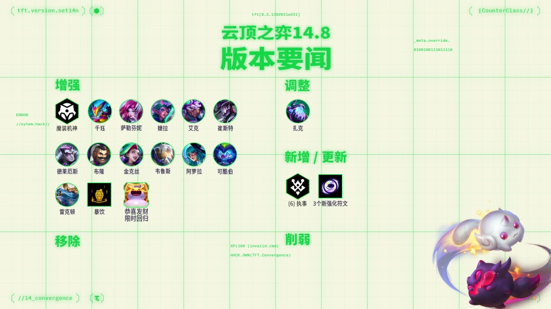云顶之弈14.8强音争霸弈子调整一览