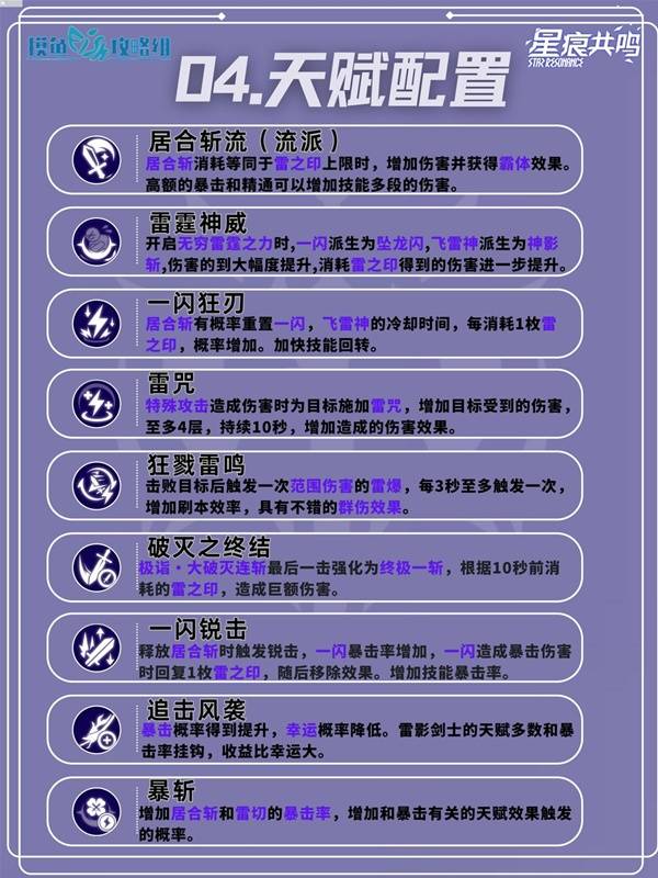 星痕共鸣雷影剑士居合流培养攻略