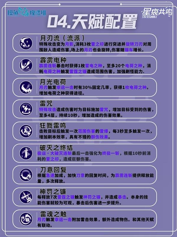 星痕共鸣雷影剑士月刃流培养攻略