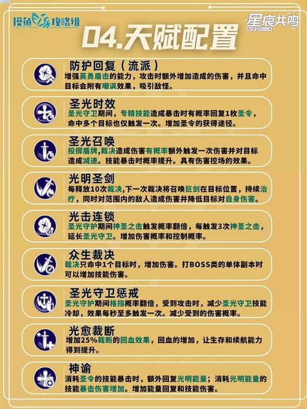 星痕共鸣神盾骑士防御回血流培养攻略