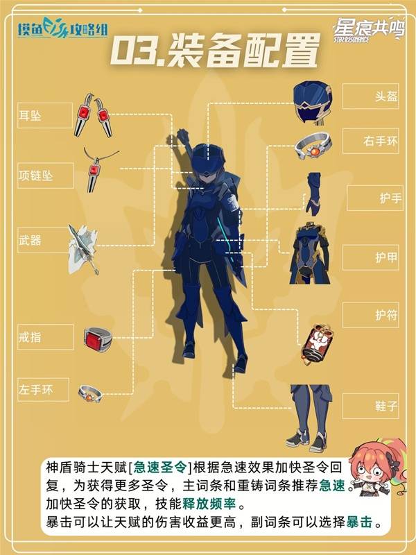 星痕共鸣神盾骑士防御回血流培养攻略